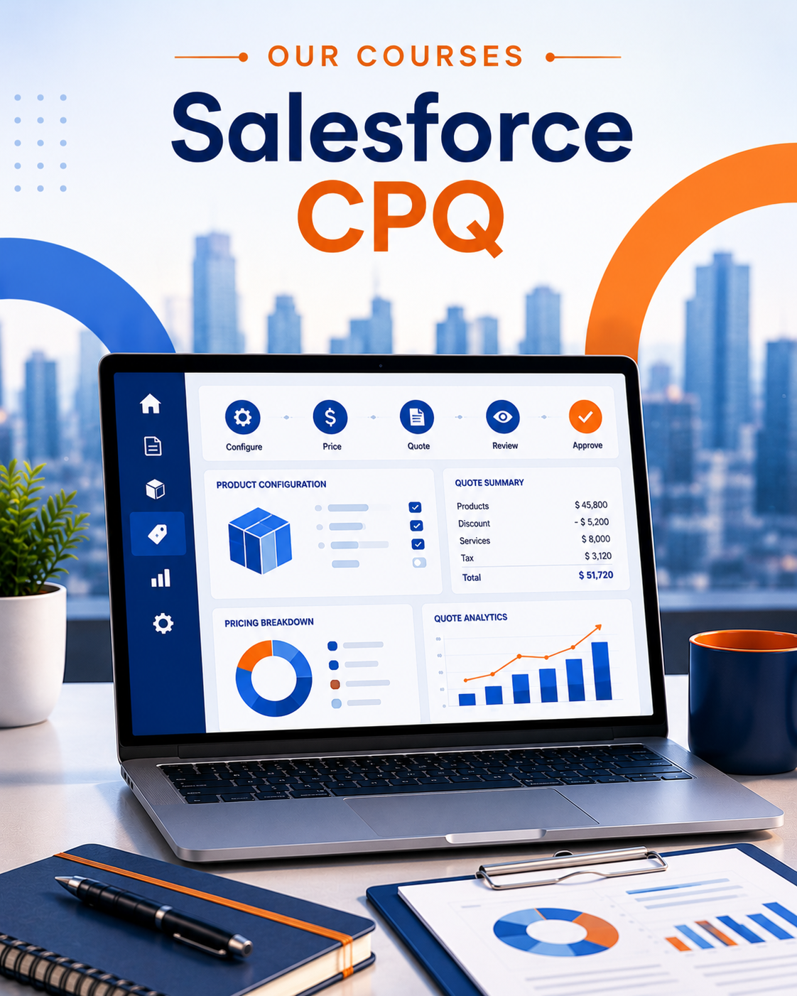 Salesforce CPQ Training
